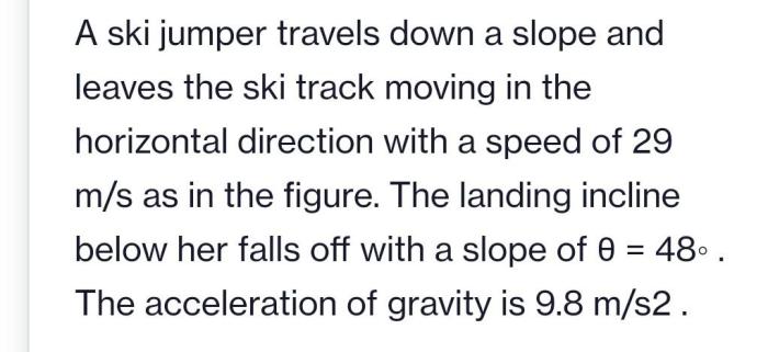 A ski jumper travels down a slope and leaves