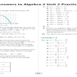 Springboard algebra 2 answer key pdf