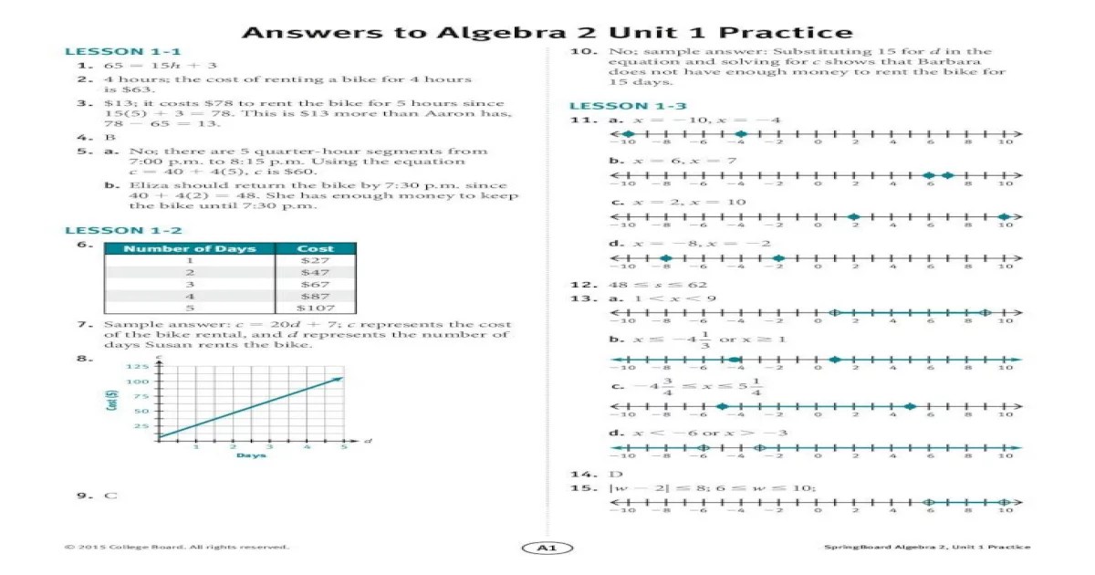 Springboard algebra 2 answer key pdf