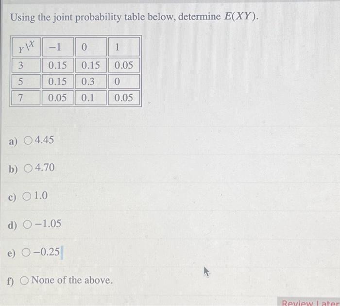 Using the joint probability table below determine e xy