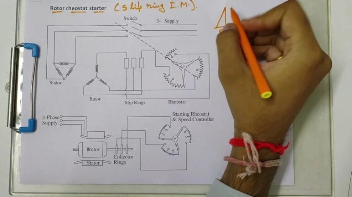 The motor can be started manually with a rheostat