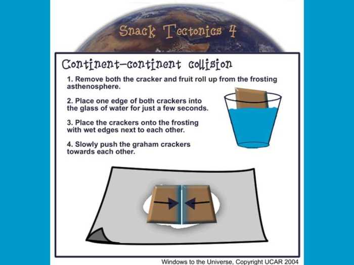 Graham cracker plate tectonics lab answer key